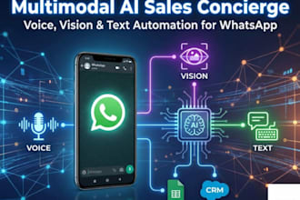 whatsapp chatbot ai chatbot whatsapp automation whatsapp api manychat chatgbt
