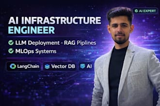 build scalable ai infrastructure, llm pipelines, and cloud ai systems