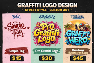 design urban street style graffiti logo for your brand