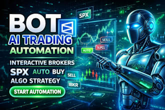 make interactive brokers algorithmic strategy automated broker auto buy sell spx