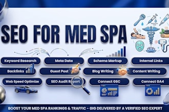 do SEO for medical spa