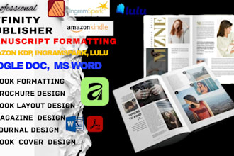 amazon kdp book, ebook upload lulu book publishing formatting affinity publisher