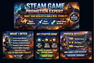 do steam game promotion boost wishlist game visibility steam game marketing