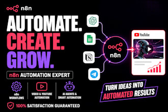 n8n ai automation ai voice agent n8n ai receptionist n8n automation hostinger