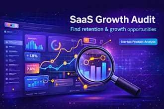 audit your saas product and find growth and retention improvement opportunities