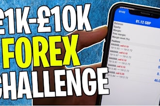flip your 1k to 10k, forex day trading, forex ai robot, hft