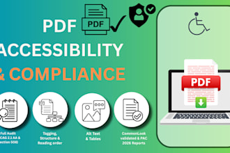 manually tag PDF accessibility remediation for ada and wcag compliance