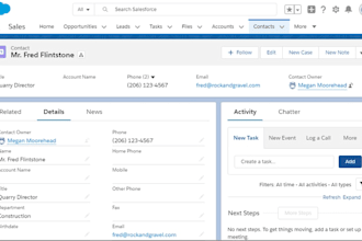 salesforce lightning tasks CRM
