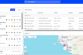 control systems for businesses