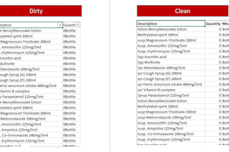 do microsoft excel data entry, cleaning and formatting