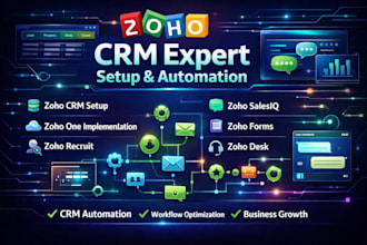 zoho crm setup, zoho one, zoho recruit, zoho forms, zoho inventory, zoho people