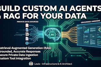 a custom ai agent and rag architecture for your data