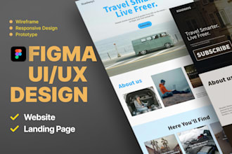 do wireframe, website mockup, figma design website, and figma prototype