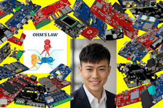 expert custom pcb design services with cm5, fpga, stm32, sdr
