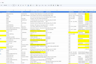 manually find and organize event data into google sheets