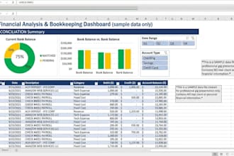 do ai powered bookkeeping financial analysis and data entry