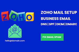 fix zoho mail spam issue and improve email deliverability