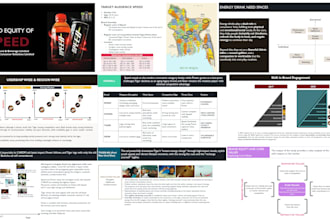 do market research and competitive analysis