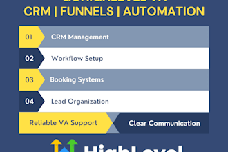 be your gohighlevel virtual assistant for CRM funnels and automation