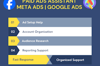 help with facebook ads google ads and digital marketing support