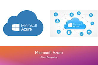 deploy microsoft azure cloud computing virtual desktop