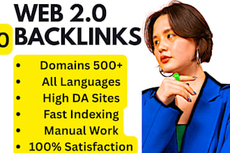 do manual link building with high DR relevant backlinks for SEO