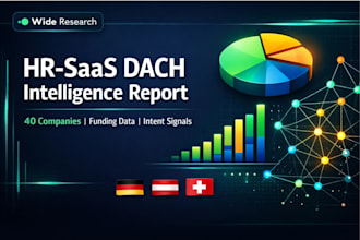 targeted HR saas leads dach funding intent signals  dashboard