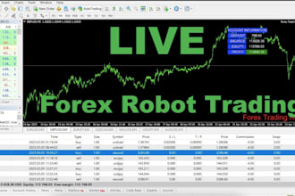 build forex trading bot, forex ea, forex bot, trading bot, forex trading robot