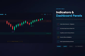 create a custom mql5 indicator or dashboard panel for mt5