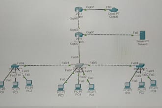 configure cisco ccna labs vlan stp vtp ospf rip eigrp dhcp nat acl