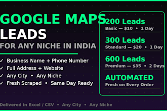 provide verified google maps business leads