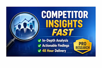 deliver actionable competitor insights fast