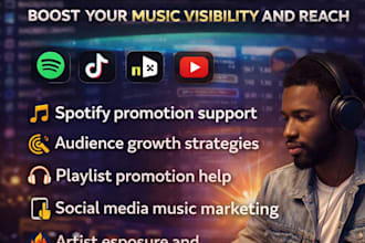professional spotify gospel and christian music promotion, algorithm growth