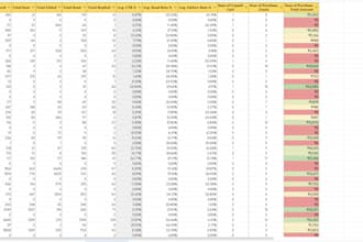 do accurate excel data entry, and data cleanup