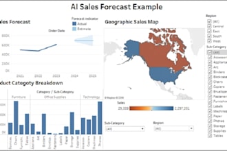 build ai powered dashboards using tableau