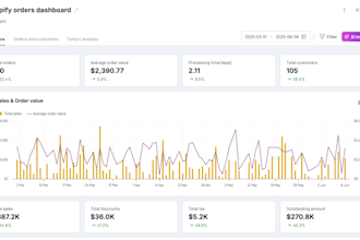 do shopify speed optimization and shopify pagespeed up for store growth
