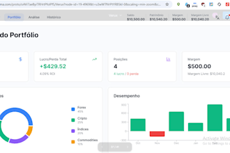 develop forex trading platform, forex broker website, crypto trading platform