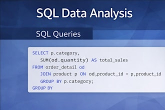 write optimized sql queries and build database reports