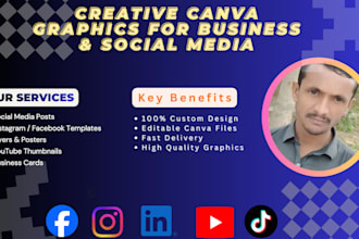 do recreate your graphics in canva into editable design