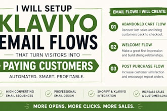 create klaviyo abandoned cart welcome post purchase email flows
