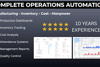 automate your manufacturing operations, inventory, and reporting systems