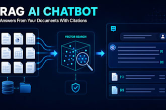 build a rag ai chatbot with citations for your documents
