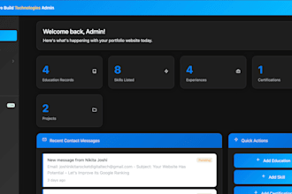 build a professional admin dashboard or management system
