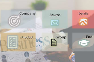 make top powerpoint presentations for students or business