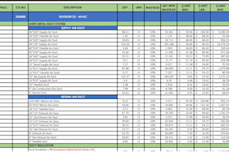 do hvac electrical plumbing takeoff and estimation