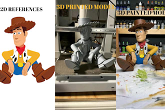convert 2d to 3d toy figures figurine from picture and image to 3d printing