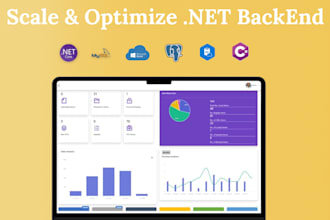 review and optimize your dotnet backend architecture