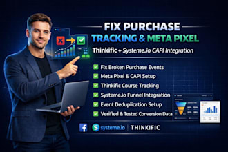 fix facebook thinkific purchase tracking systeme io meta pixel capi setup