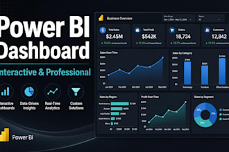 build a power bi dashboard to visualise your business data