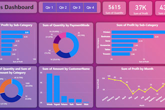 build professional and interactive power bi dashboards